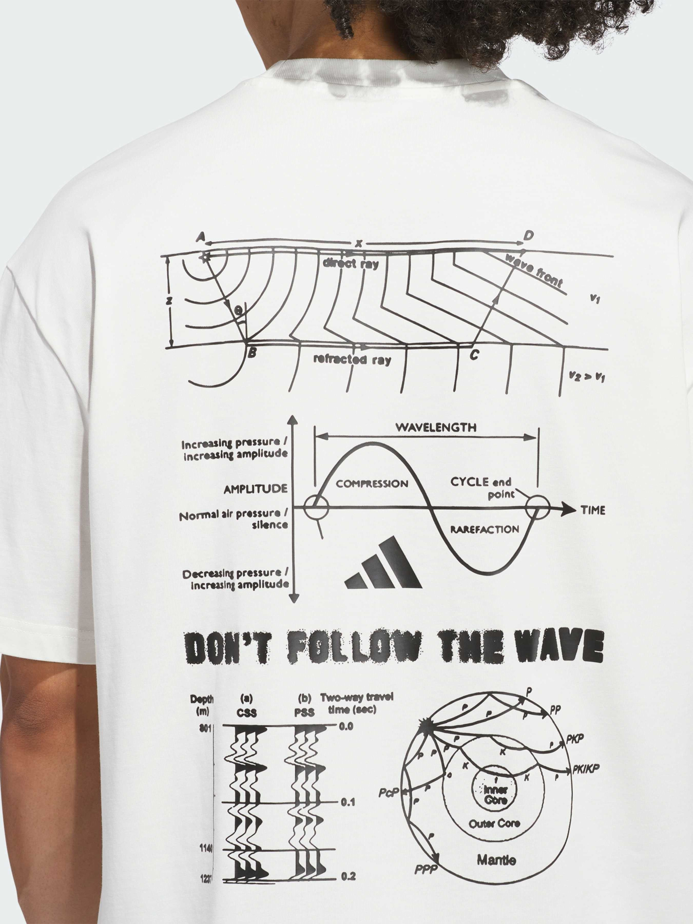 Футболка спортивная Adidas модель JM2678 Фото