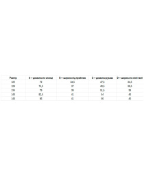 Вышитое платье Folk Moda модель fm3004-vershkovij Фото