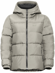 Пуховик Jack Wolfskin Frozen palace jkt w rds модель A65097_A0056 Фото