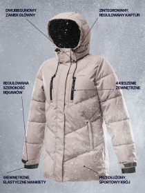 Зимняя куртка DIVERSE Evo Priani 255 модель 10047686 Фото