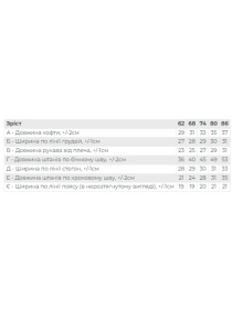 Комплект для немовлят Носи своє модель 5031-035-4-mickey-srij Фото