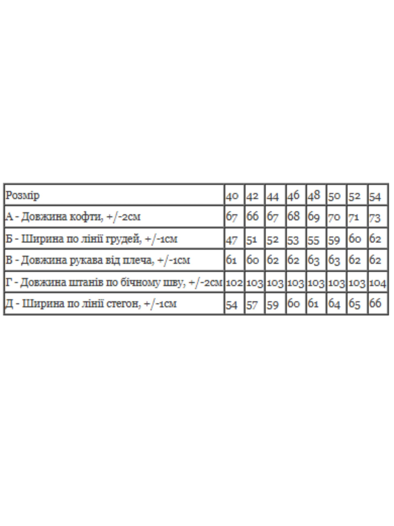 Пижама Носи своє модель 8162-035-1-serdechka-rozhevij-blakitnij Фото
