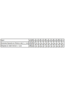Бриджі для хлопчика, Темно-зелений​ Носи Своє (6208-057) модель 6208-057-zelenij-graft Фото