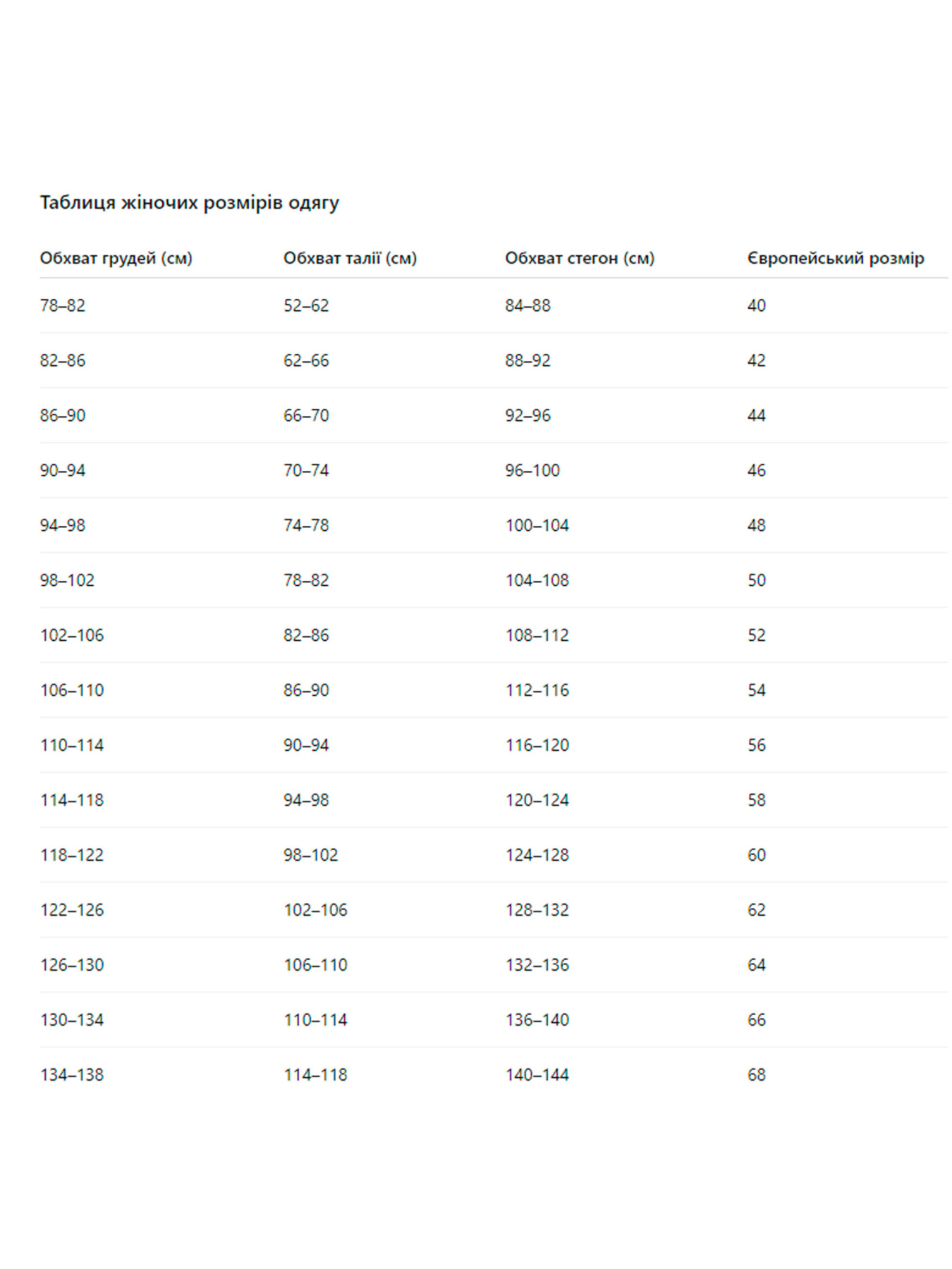 Жіноча зимова напівприталена куртка Невада, Хакі All Posa (ap101292p) модель ap101292p-hak-blisk Фото