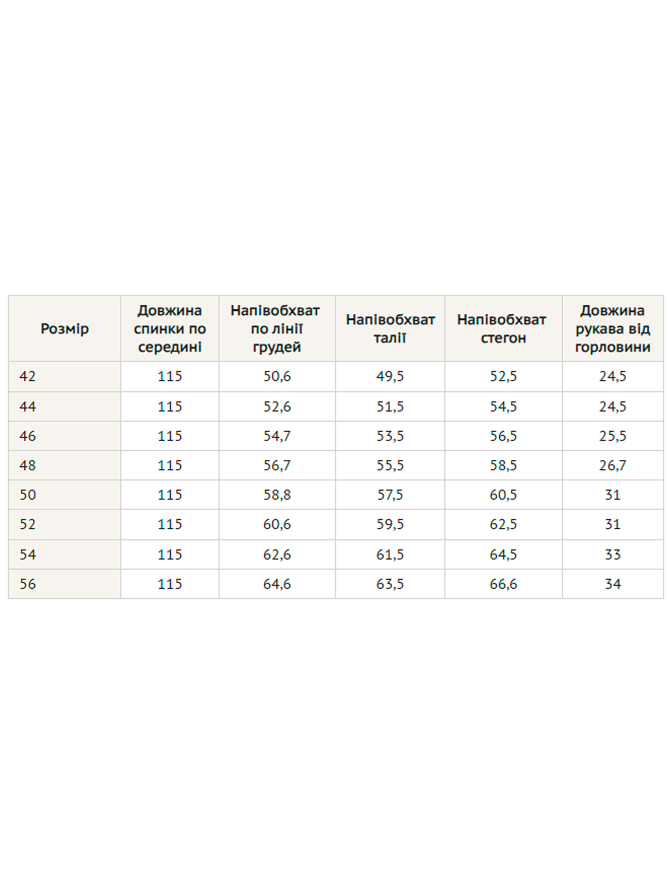 Сукня міді RiMari модель 2325-srij Фото
