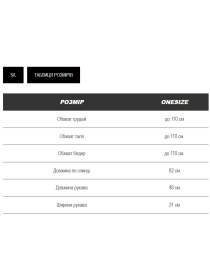 Жіноча сукня з мереживом Anastasia, Блакитний Milirud (mil450) модель mil450-blakitnij Фото