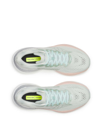 Жіночі кросівки Saucony RIDE 19 модель S11055-128 Жіночі кросівки Saucony RIDE 19 модель S11055-128 Фото