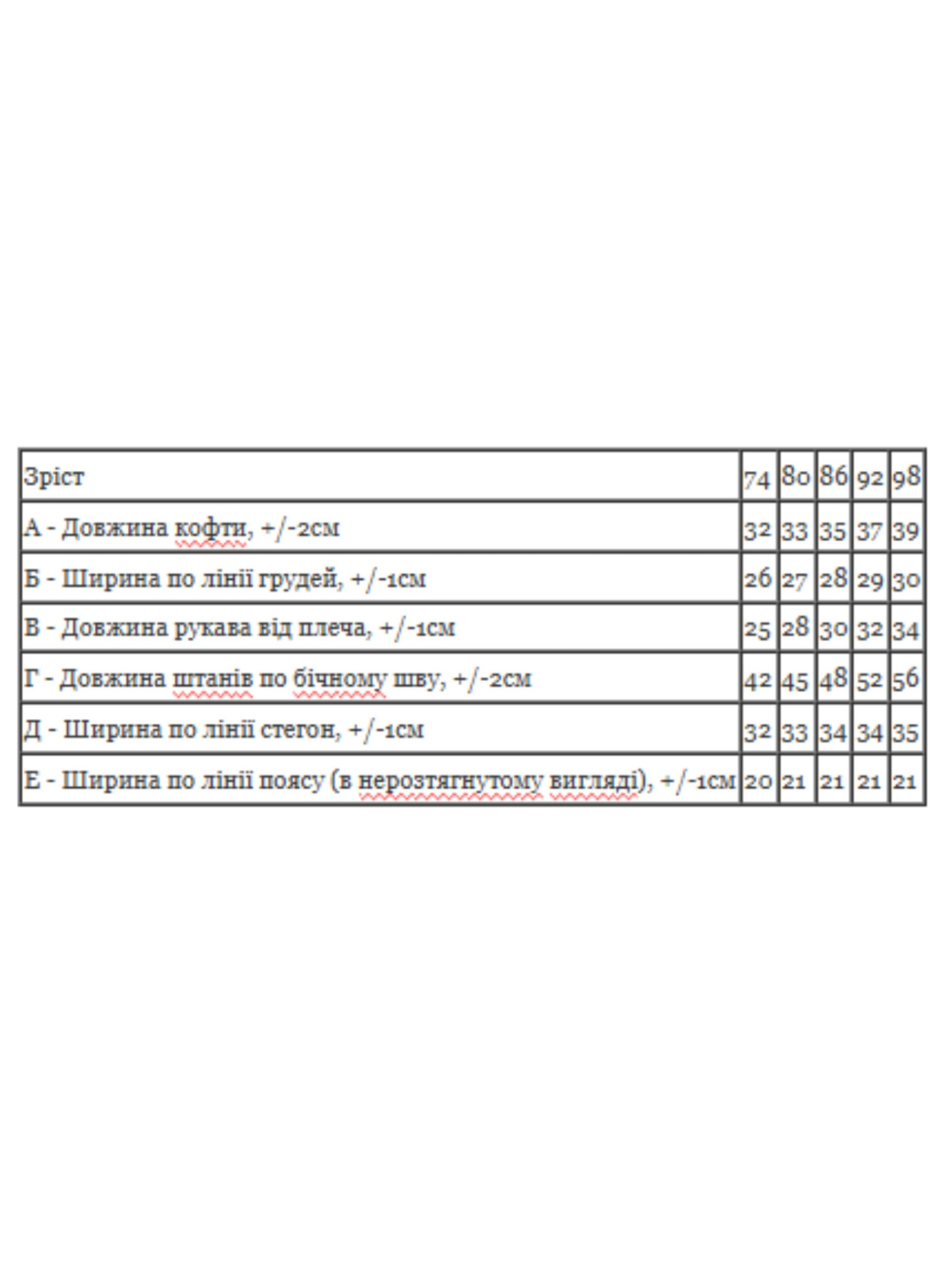 Комплект для немовлят Носи своє модель 5063-024-4-pesiki-molochnij Фото