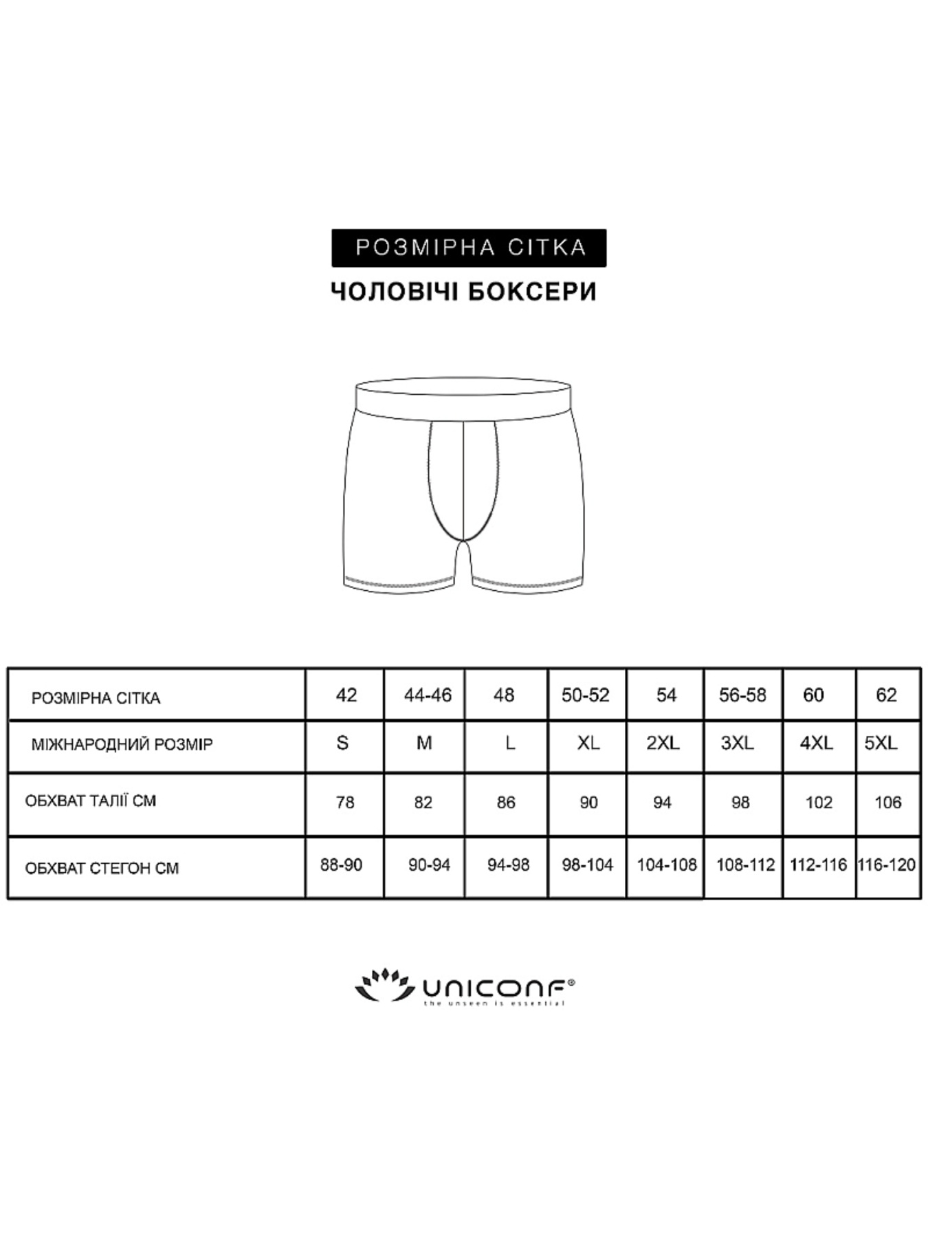 Набір трусів (3 шт.) модель UBB08DBL Фото