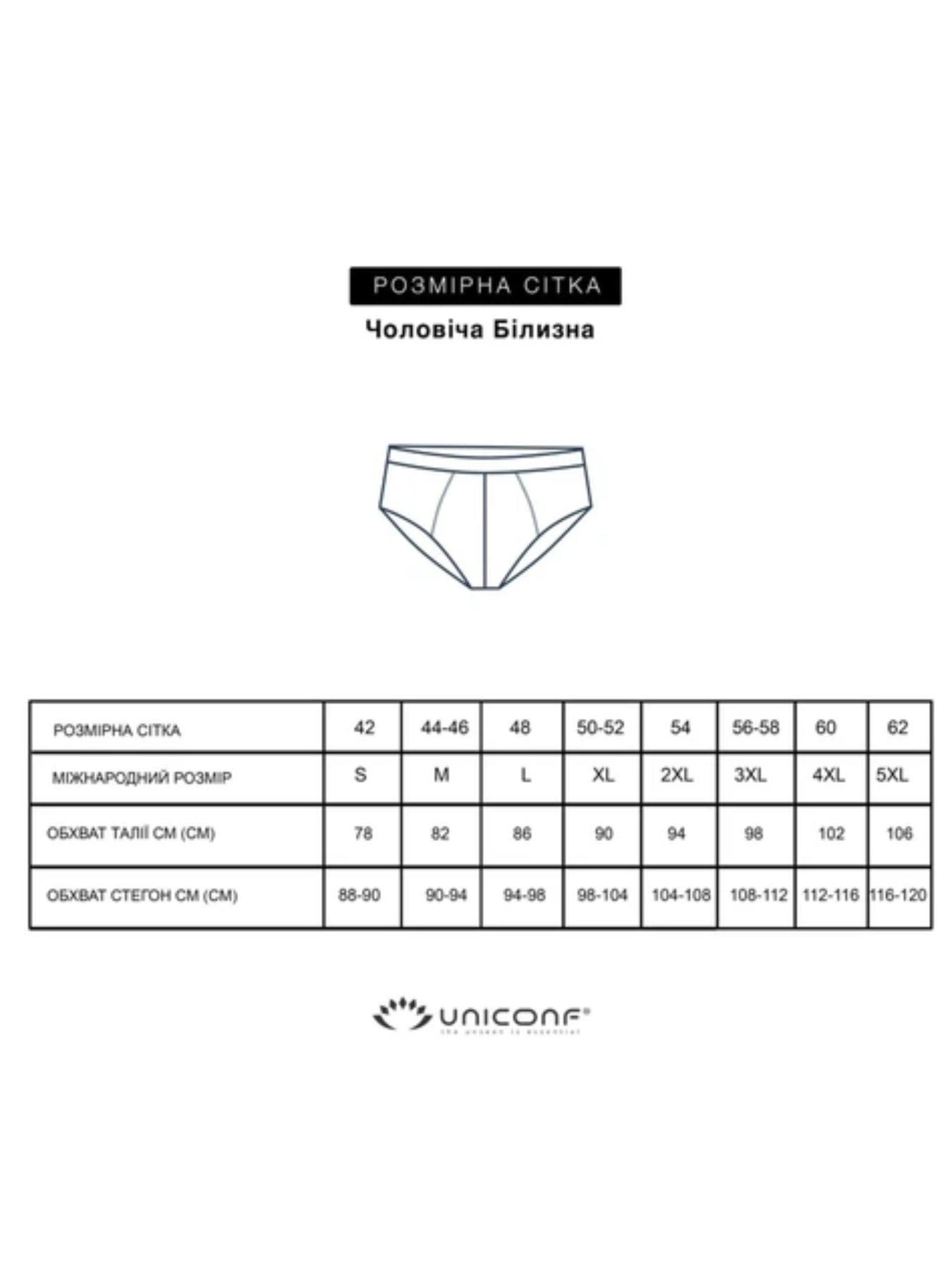 Набір трусів (3 шт.) модель UPB05ANT Фото