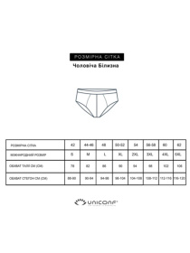 Набір трусів (3 шт.) модель UPB05ANT Фото
