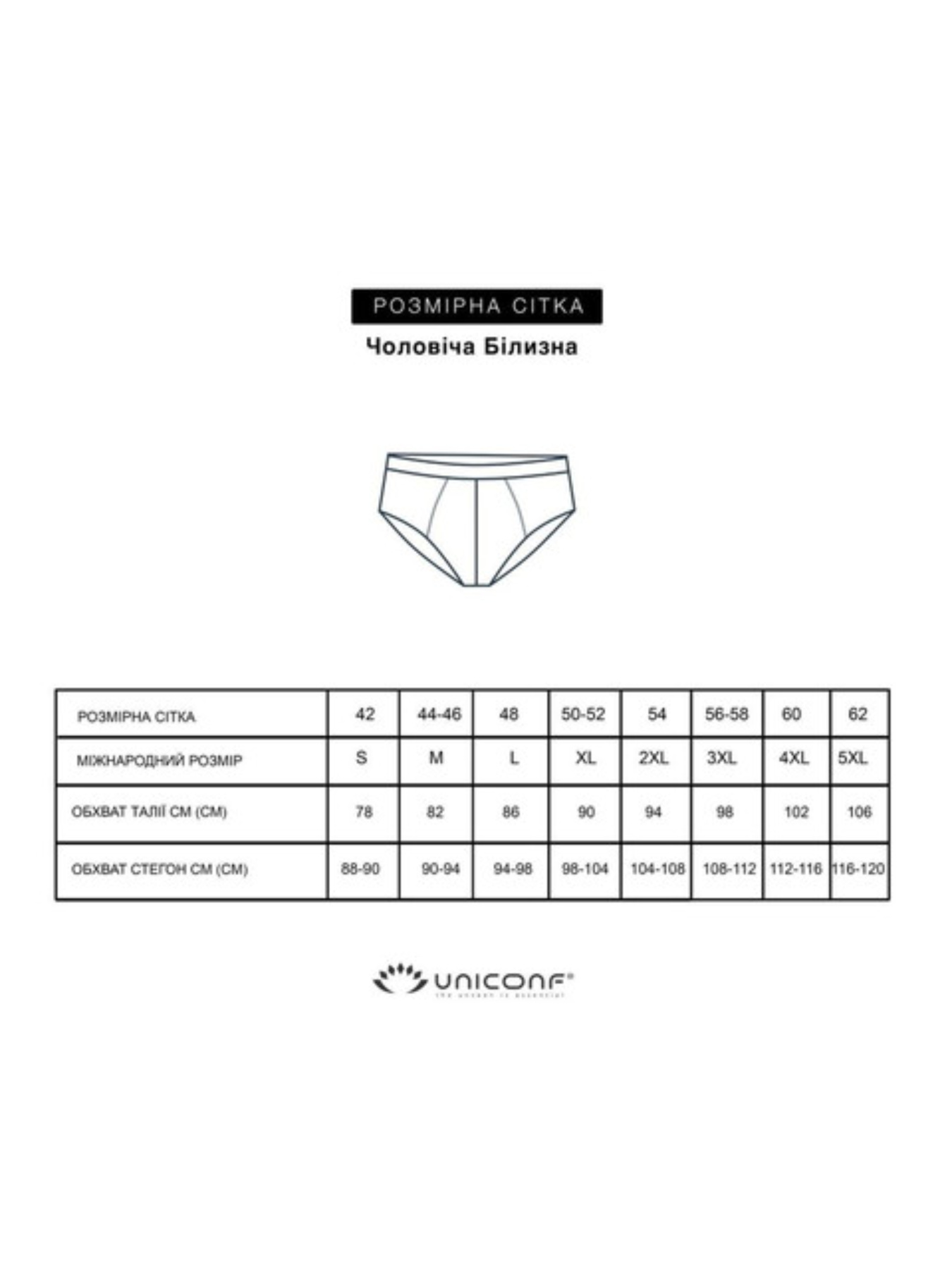 Набір трусів (3 шт.) модель UPB05BL Фото