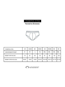 Набір трусів (3 шт.) модель UPB05BL Фото