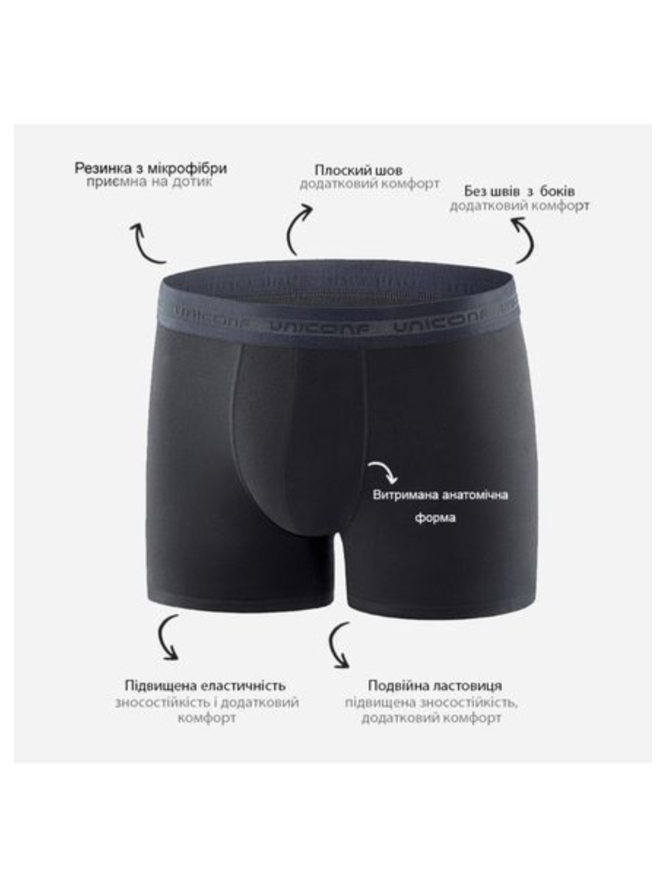 Набір трусів (5 шт.) модель UBB08BL Фото