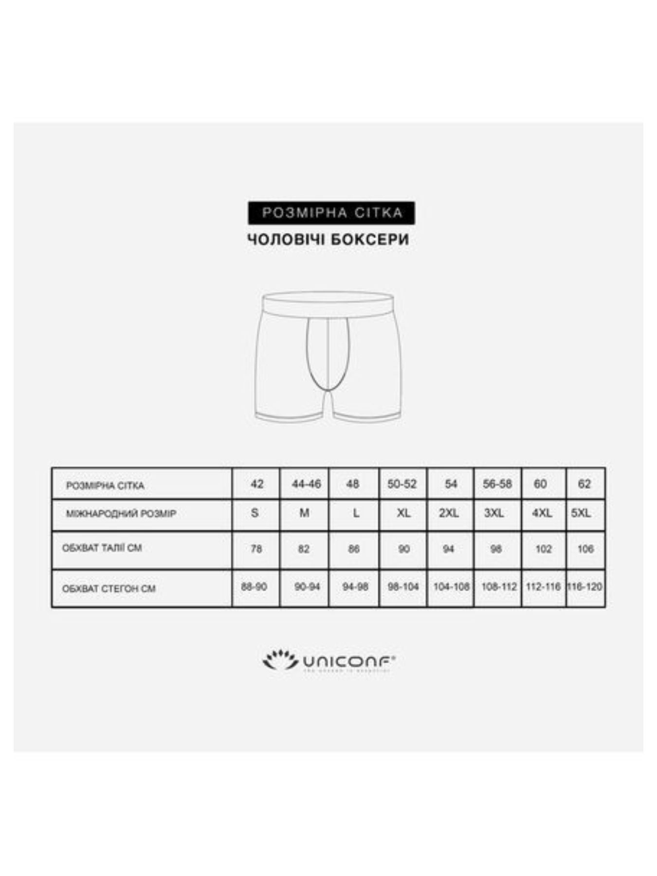 Набір трусів (5 шт.) модель UBB08BL Фото