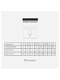 Набір трусів (5 шт.) модель UBB08BL Фото