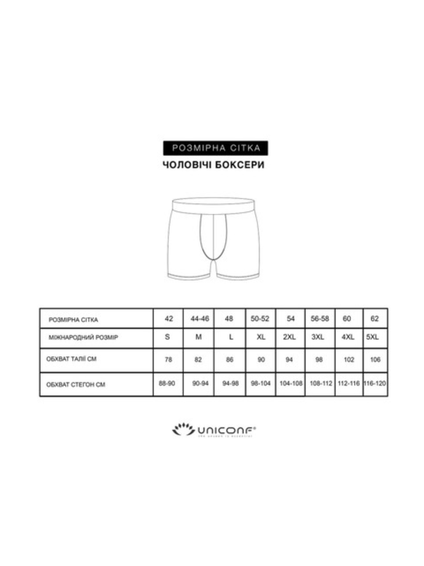 Набір трусів (5 шт.) модель UBB116ANT Фото