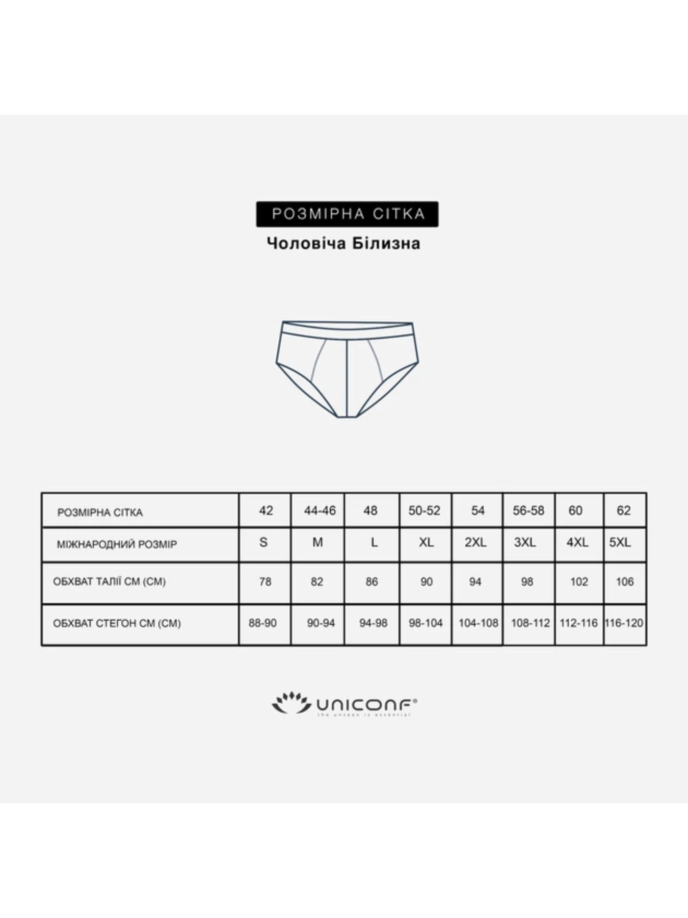 Набір трусів (3 шт.) модель UPB40R1SETASS Фото