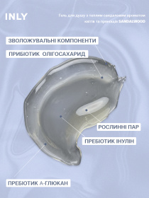 Гель для душу SANDALWOOD INLY, 150 мл модель 683072 Фото