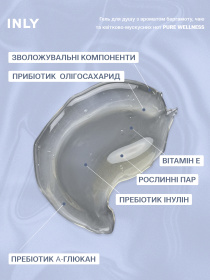 Гель для душу PURE WELLNESS INLY, 150 мл модель 683065 Фото