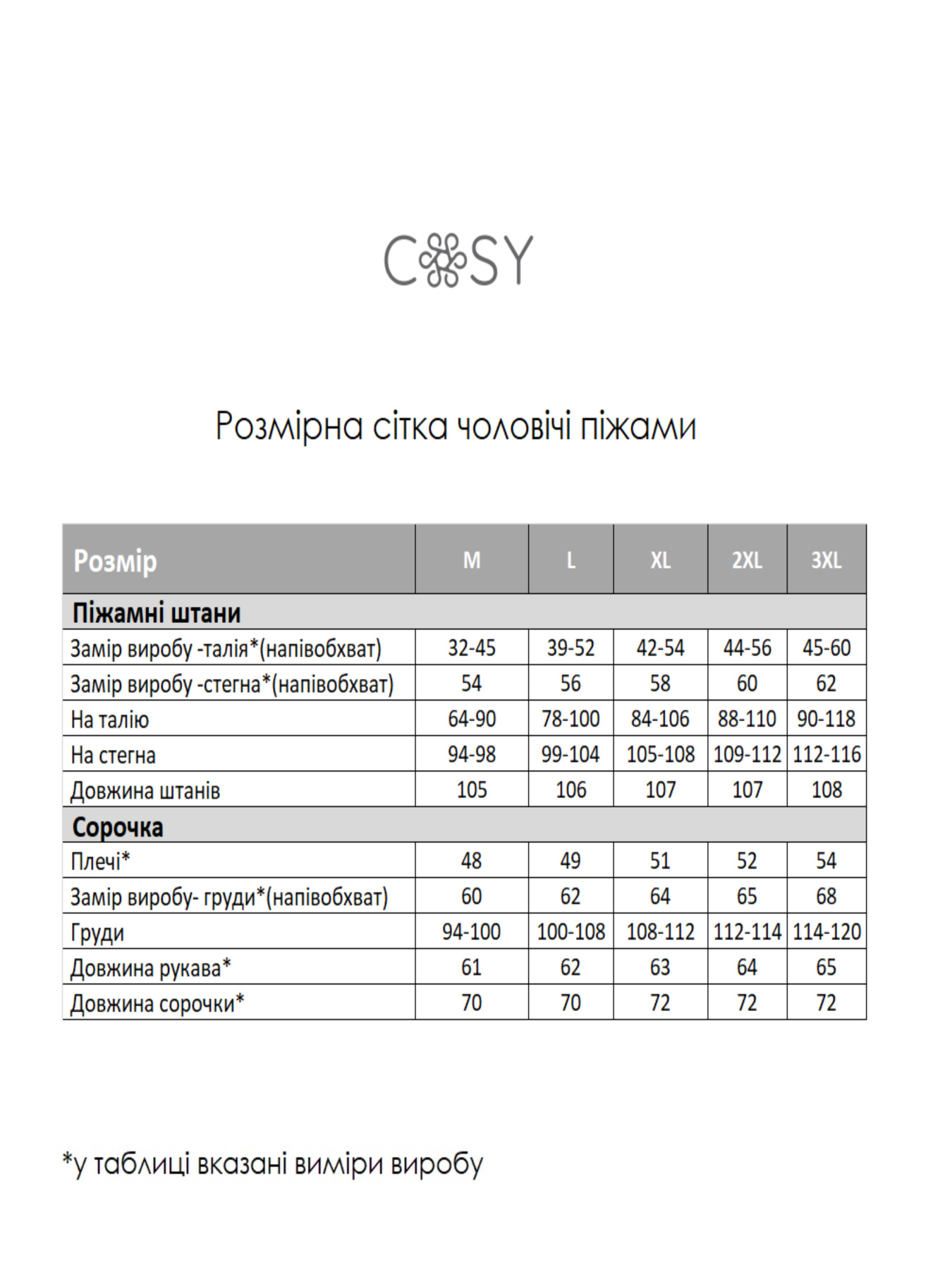 Пижамный комплект мужской "Бруклин" COSY из фланели (брюки+рубашка), клетка зелено-синяя модель F231P Фото