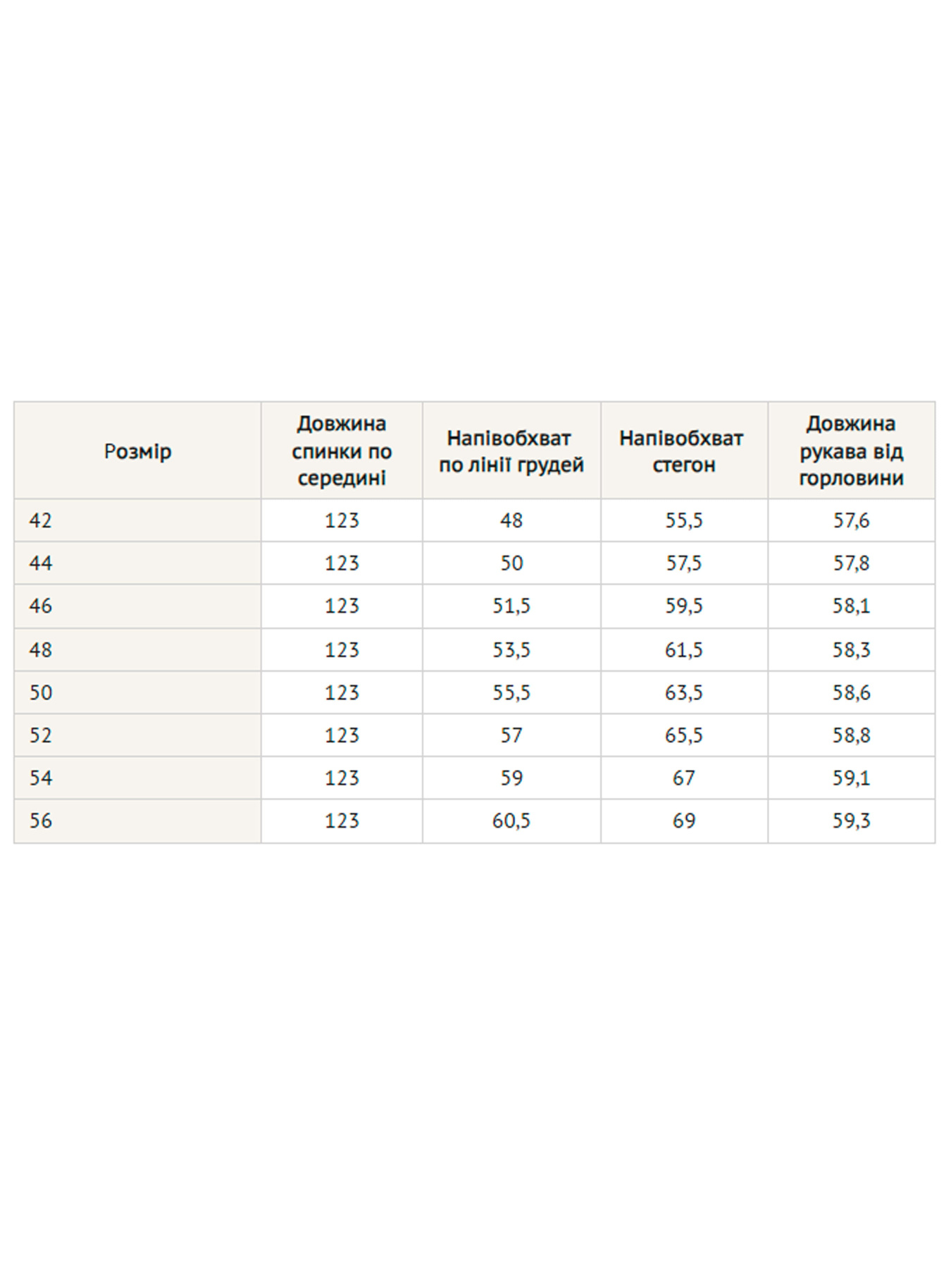 Платья RiMari модель 2025-chervonij Фото