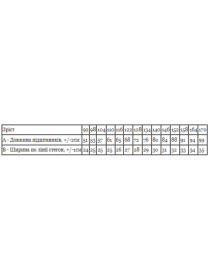Нижнее белье Носи своє Підштаники модель 6237-106-pak2-chornij Фото