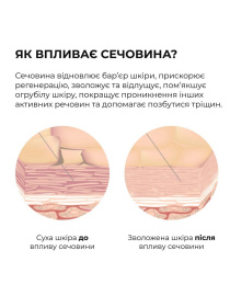 Набор для подготовки кожи и равномерного загара Hillary Skin Prep & Even Tan Set Hillary модель K-11-008 Фото