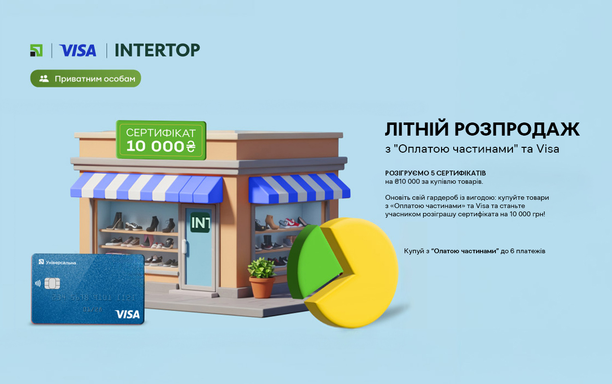 РОЗІГРАШ 5 СЕРТИФІКАТІВ